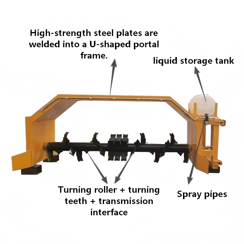 Tractor-Pulled Compost Turner  - Compost Turner Machine reseña y precio