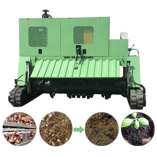 Farm Machinery Tractors Fully  - Compost Turner Machine reseña y precio
