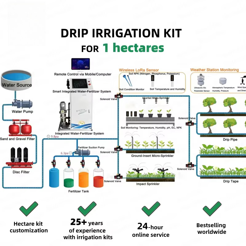 1 Hectare PE Drip Tape Irrigat - Agriculture.Farming Design reseña y precio